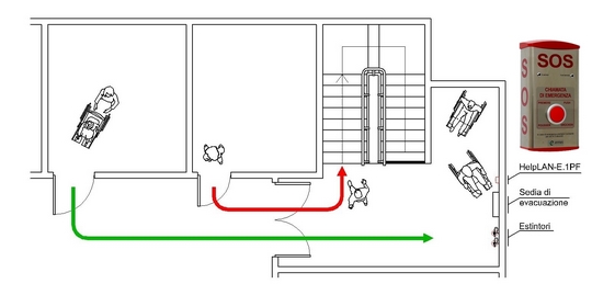 Help Point luoghi calmi